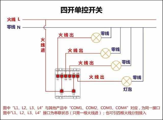 电工必备知识——常用公式单双控开关、电表、断路器接触器接线图