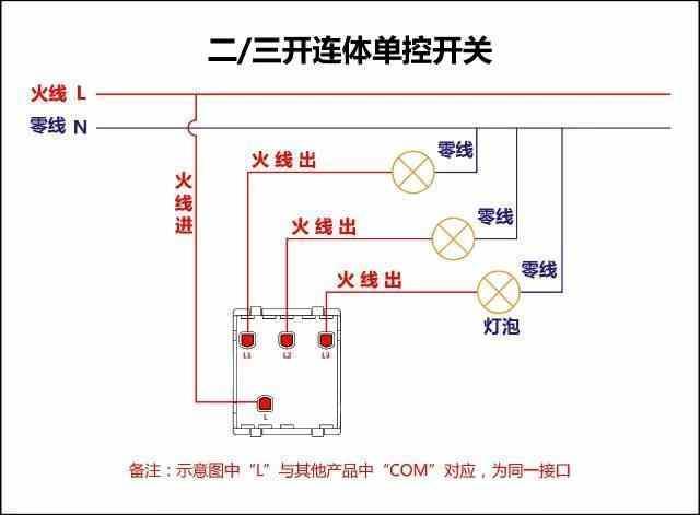 电工必备知识——常用公式单双控开关、电表、断路器接触器接线图