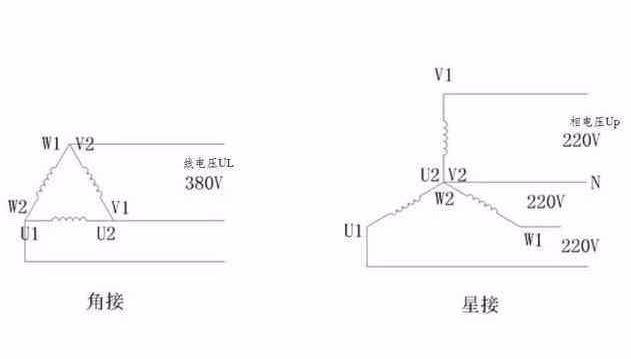 电工必备知识——常用公式单双控开关、电表、断路器接触器接线图