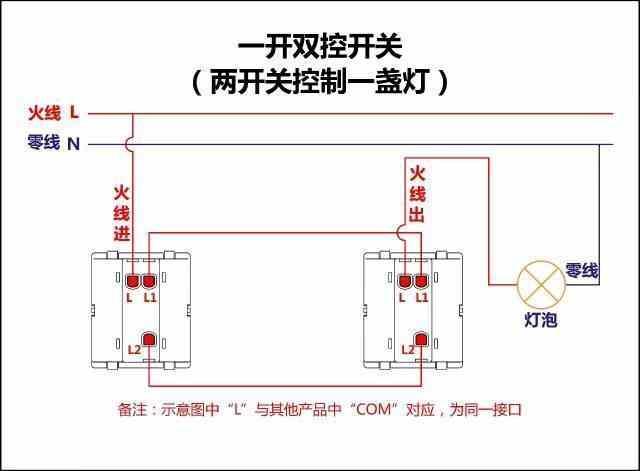 电工必备知识——常用公式单双控开关、电表、断路器接触器接线图