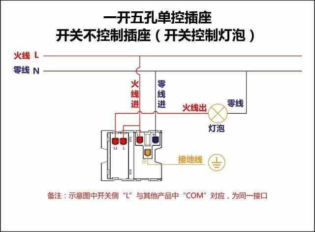 电工必备知识——常用公式单双控开关、电表、断路器接触器接线图