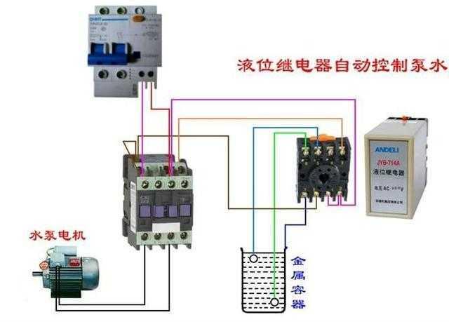 电工必备知识——常用公式单双控开关、电表、断路器接触器接线图