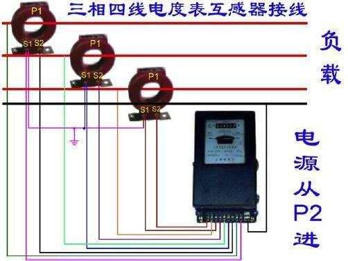 电工必备知识——常用公式单双控开关、电表、断路器接触器接线图