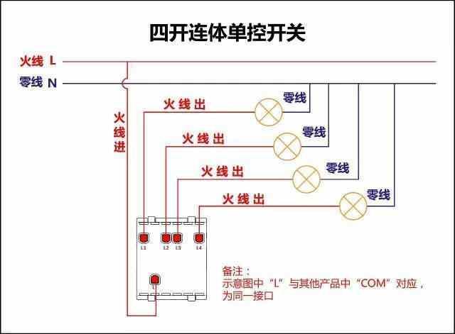 电工必备知识——常用公式单双控开关、电表、断路器接触器接线图