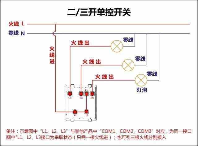 电工必备知识——常用公式单双控开关、电表、断路器接触器接线图