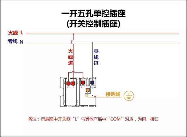 电工必备知识——常用公式单双控开关、电表、断路器接触器接线图