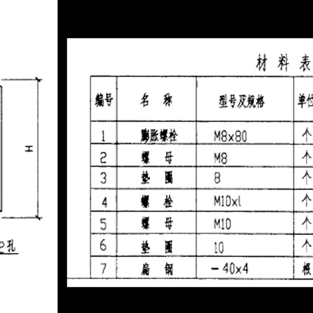 配电箱（柜）安装工艺讲解和质量通病