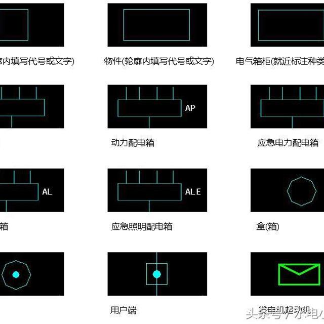 终于找到了！电气图形符号和电气文字符号大全，快快收藏吧！