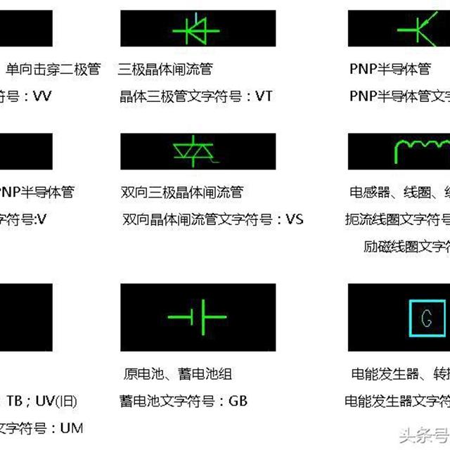 终于找到了！电气图形符号和电气文字符号大全，快快收藏吧！