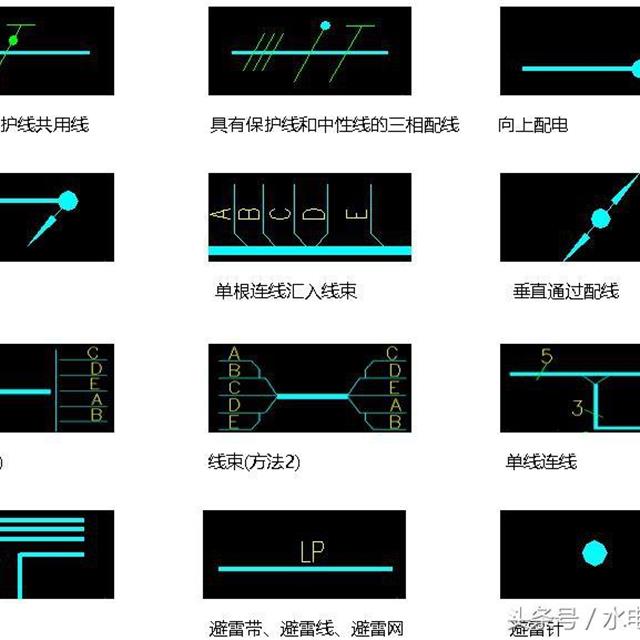 终于找到了！电气图形符号和电气文字符号大全，快快收藏吧！