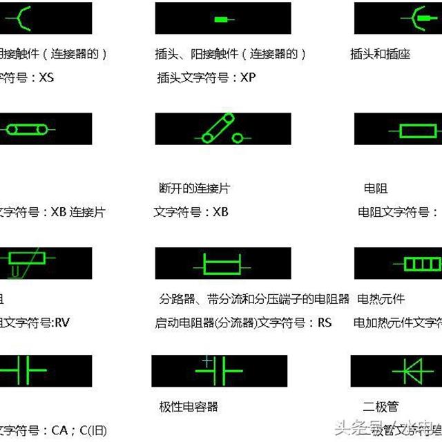 终于找到了！电气图形符号和电气文字符号大全，快快收藏吧！