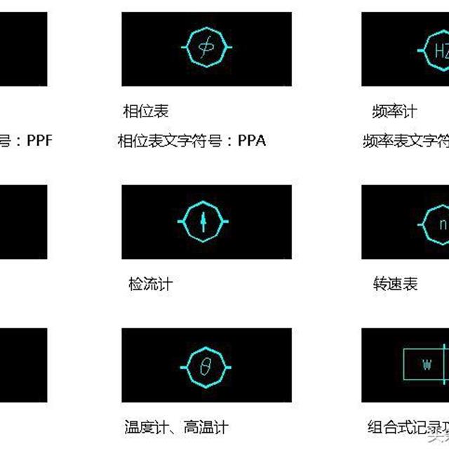 终于找到了！电气图形符号和电气文字符号大全，快快收藏吧！