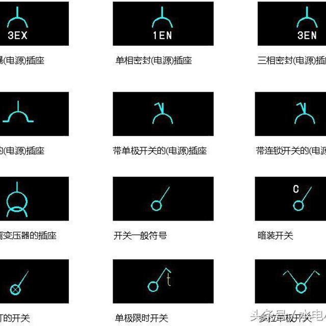 终于找到了！电气图形符号和电气文字符号大全，快快收藏吧！