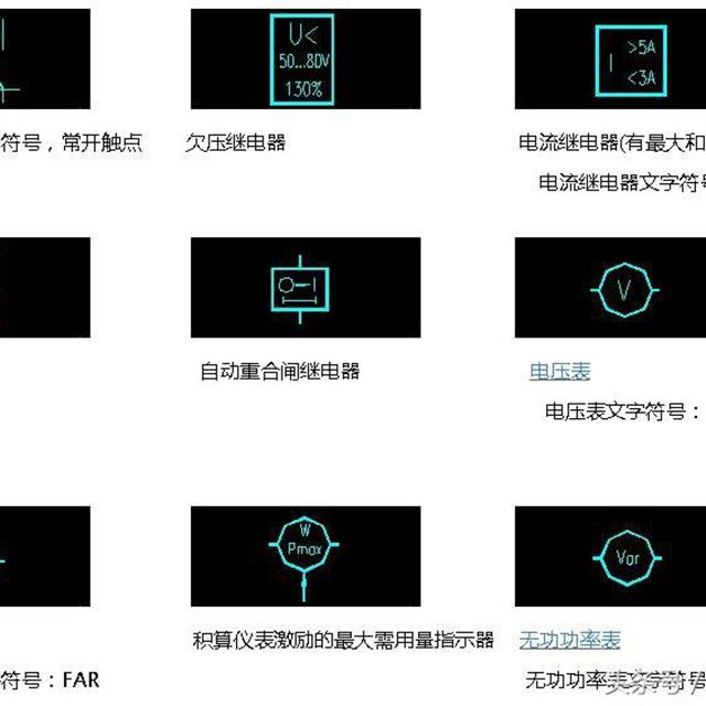 终于找到了！电气图形符号和电气文字符号大全，快快收藏吧！