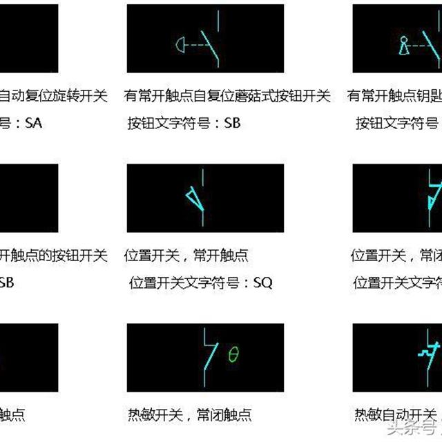 终于找到了！电气图形符号和电气文字符号大全，快快收藏吧！