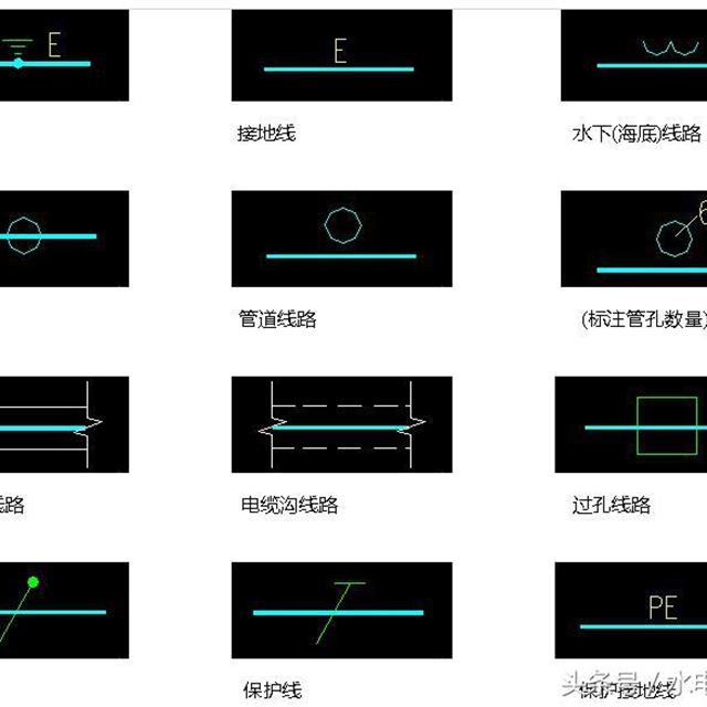 终于找到了！电气图形符号和电气文字符号大全，快快收藏吧！