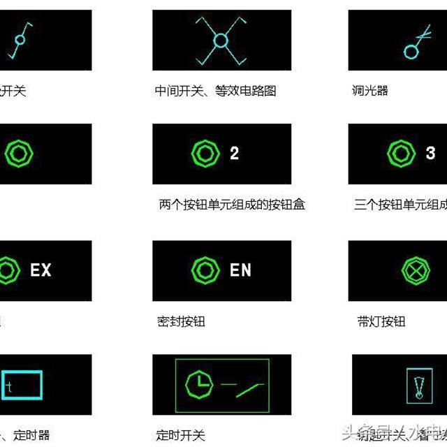 终于找到了！电气图形符号和电气文字符号大全，快快收藏吧！