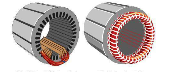 电机制造业：高性能电机如何通过槽满率来实现
