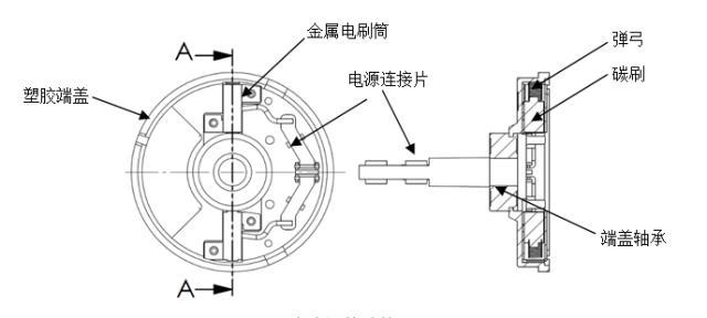 永磁直流电机的结构设计