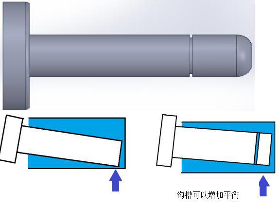 径向活塞泵润滑接口的设计与研究