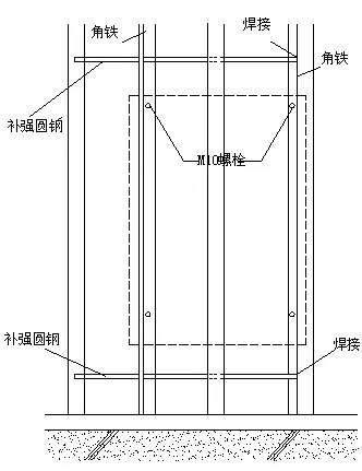 动力、照明配电箱安装工艺