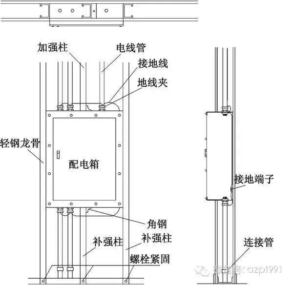 动力、照明配电箱安装工艺