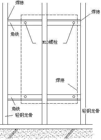 动力、照明配电箱安装工艺