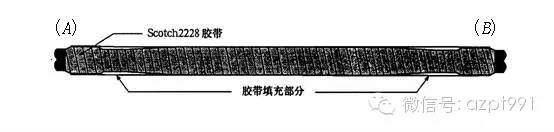 3M15kV以下三芯电缆冷缩式中间接头制作工艺流程