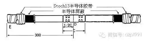 3M15kV以下三芯电缆冷缩式中间接头制作工艺流程