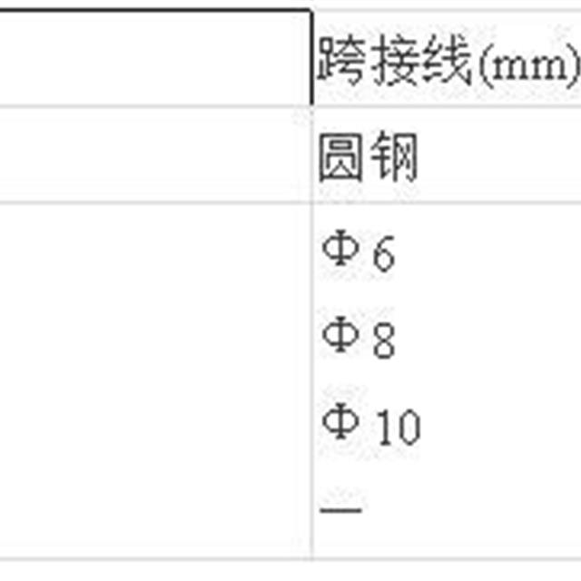 水电安装小知识之钢管暗敷设施工工艺