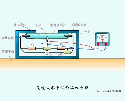 「精品」电气控制原理动图，一看就懂超赞！