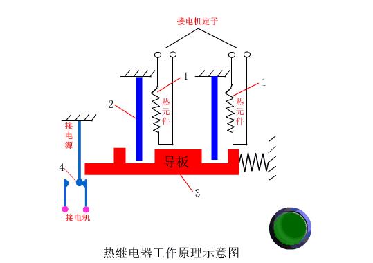 「精品」电气控制原理动图，一看就懂超赞！