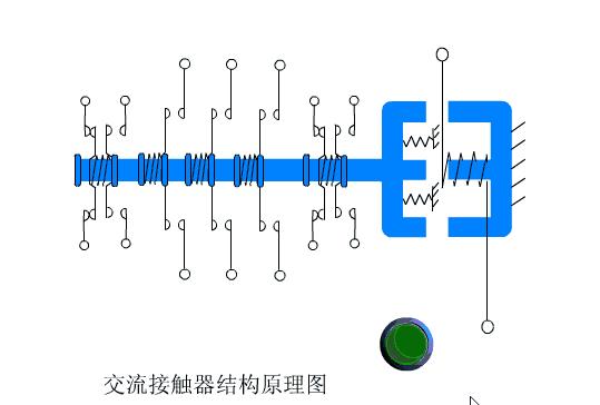 「精品」电气控制原理动图，一看就懂超赞！