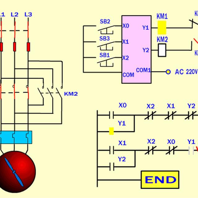 「精品」电气控制原理动图，一看就懂超赞！