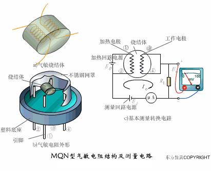 「精品」电气控制原理动图，一看就懂超赞！