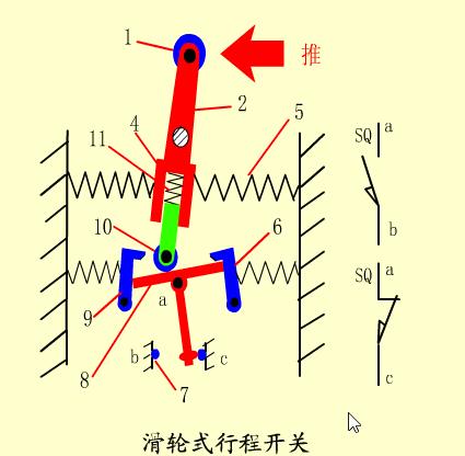 「精品」电气控制原理动图，一看就懂超赞！