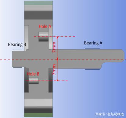 改善转子平衡可有效降低电机噪音