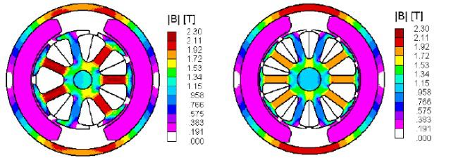 电磁仿真可以轻松解决马达齿槽扭矩并节省大量磁铁材料