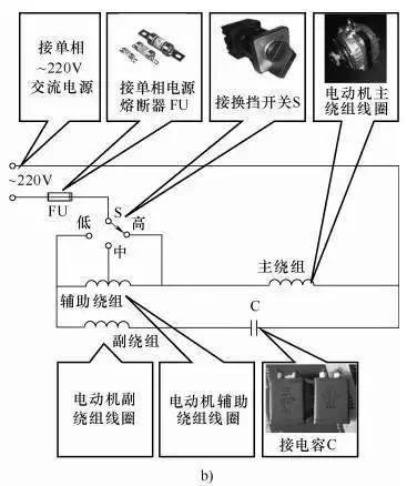 电工常见电路接线图10例，90%电工都收藏了！