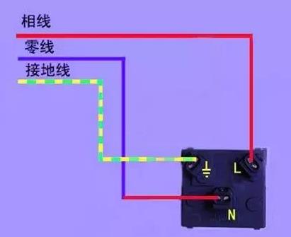 电路设计和家庭电路控制系统大全，速度收藏！