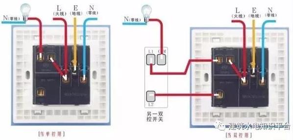 电路设计和家庭电路控制系统大全，速度收藏！