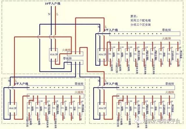 电路设计和家庭电路控制系统大全，速度收藏！