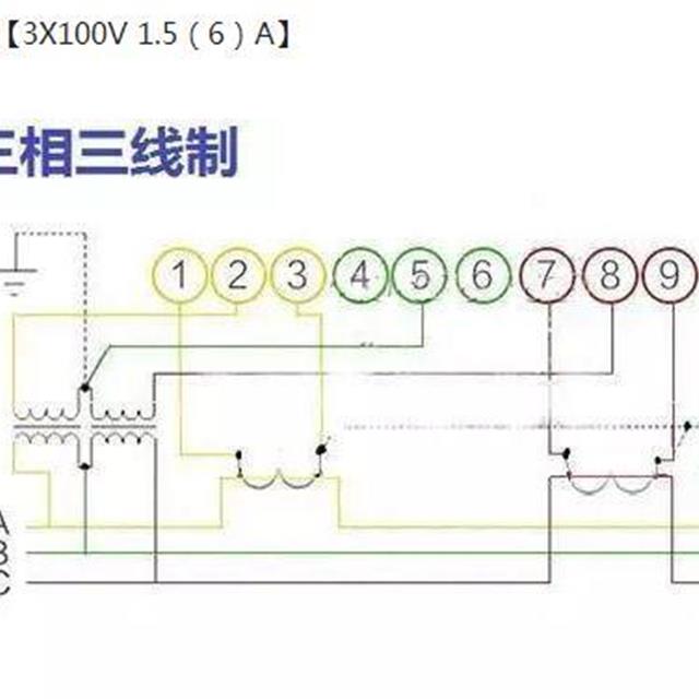 电工必备｜最全电表接线图，初学电工看了都会接，非常值得收藏