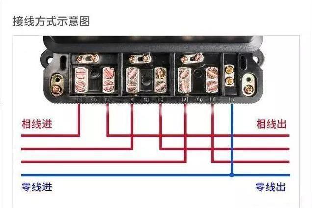 电工必备｜最全电表接线图，初学电工看了都会接，非常值得收藏