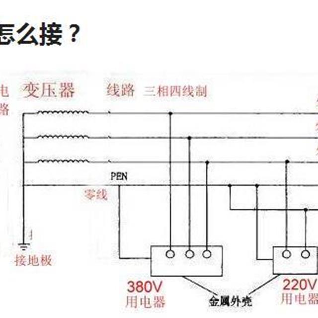 电工必备｜最全电表接线图，初学电工看了都会接，非常值得收藏