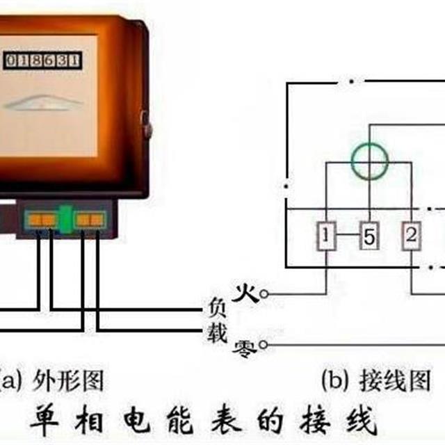 电工必备｜最全电表接线图，初学电工看了都会接，非常值得收藏