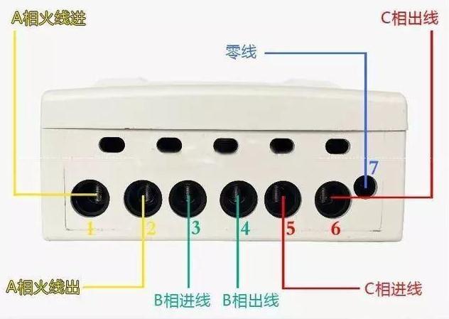 电工必备｜最全电表接线图，初学电工看了都会接，非常值得收藏