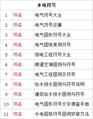 水电书籍、PPT资料下载「做水电的朋友请收好」