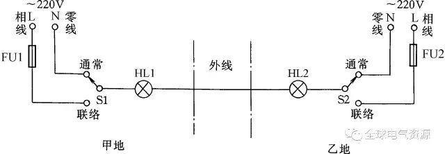 「收藏吧」电气牛人总结的41例超实用电气接线方法！