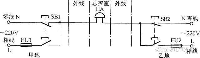 「收藏吧」电气牛人总结的41例超实用电气接线方法！